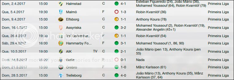 [Imagem: Calendario_zpsc0046874.png]